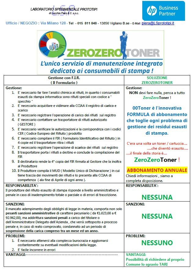 ZEROZERO TONER: L'UNICO SERVIZIO DI MANUTENZIONE INTEGRATO DEDICATO AI CONSUMABILI DI STAMPA