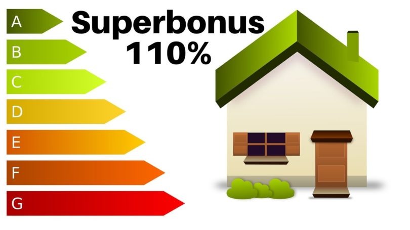 SUPER BONUS 110%