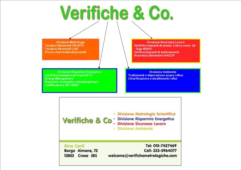 VERIFICHE & CO TI INVITA A VISITARE IL NUOVO SITO INTERNET  | Il Cerca Artigiano di Qualità